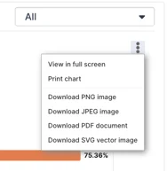 three dots icon
