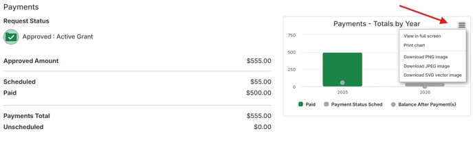export options