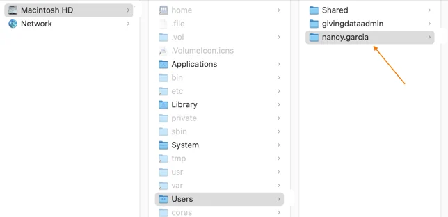 username folder