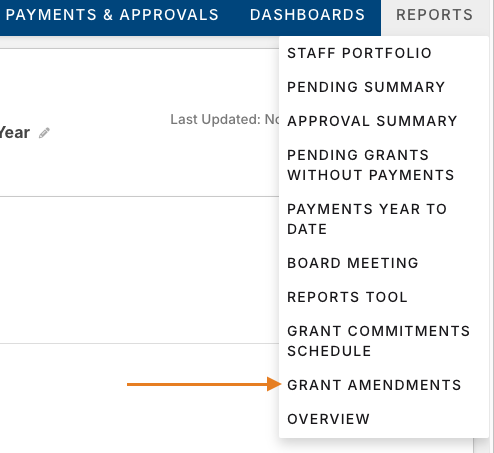 grant amendments option