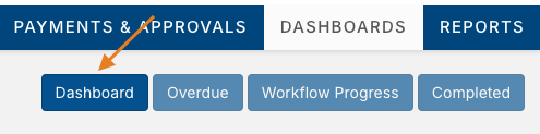 dashboard button