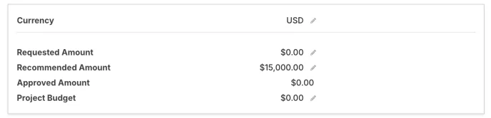request amounts