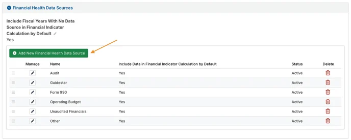 add new financial health data source button