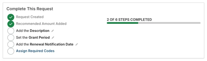 required request fields checklist
