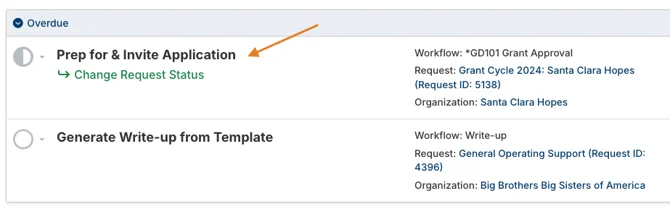 task name