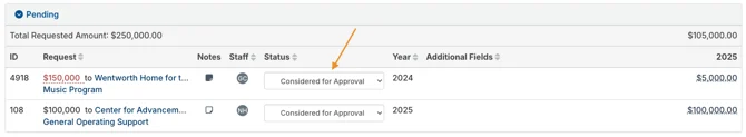 status dropdown