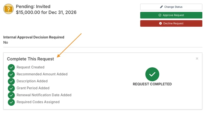 required fields checklist