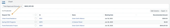 column header