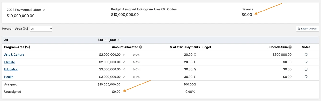 unassigned and balance amounts