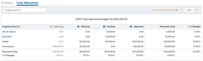 fiscal year dropdown