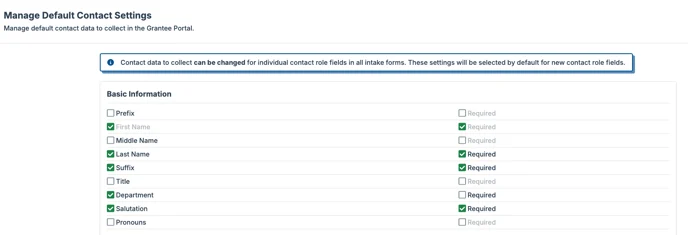 default contact settings