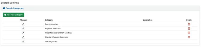 categories