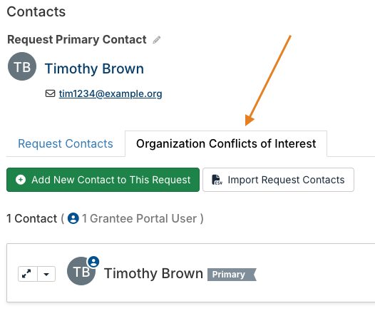 organization conflicts of interest tab