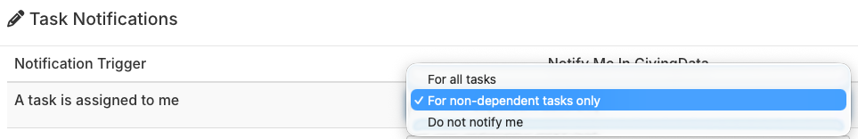 notification options