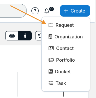 request option