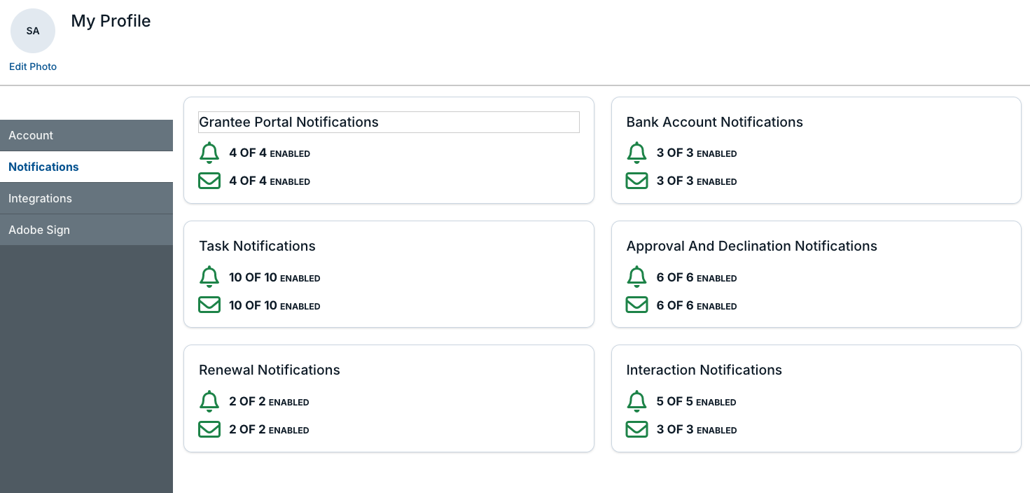 notifications tab