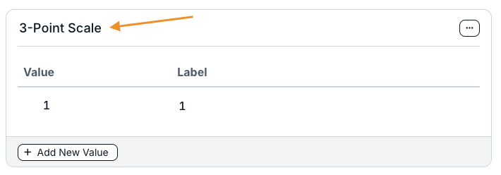 scale name