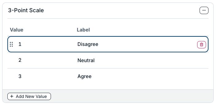 value, label, and trash can icon