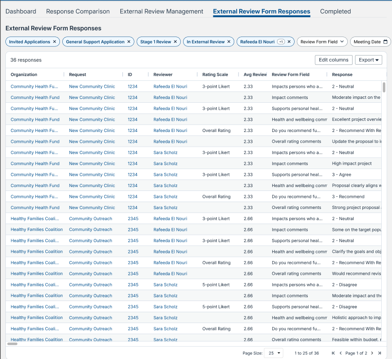 external review form responses tab