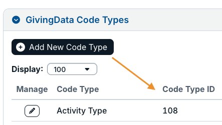 code type ID