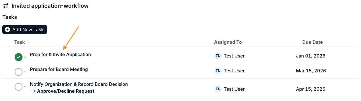 task name
