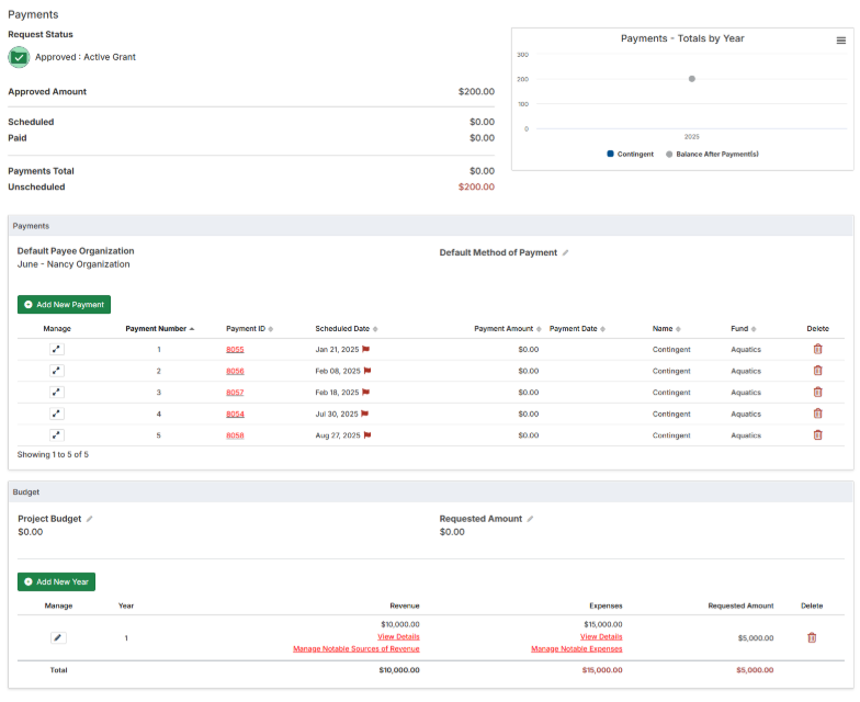 payments and budget tab