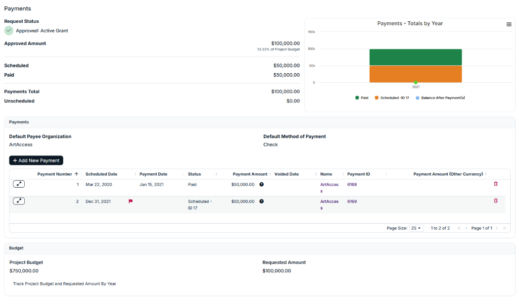 payment and budget tab