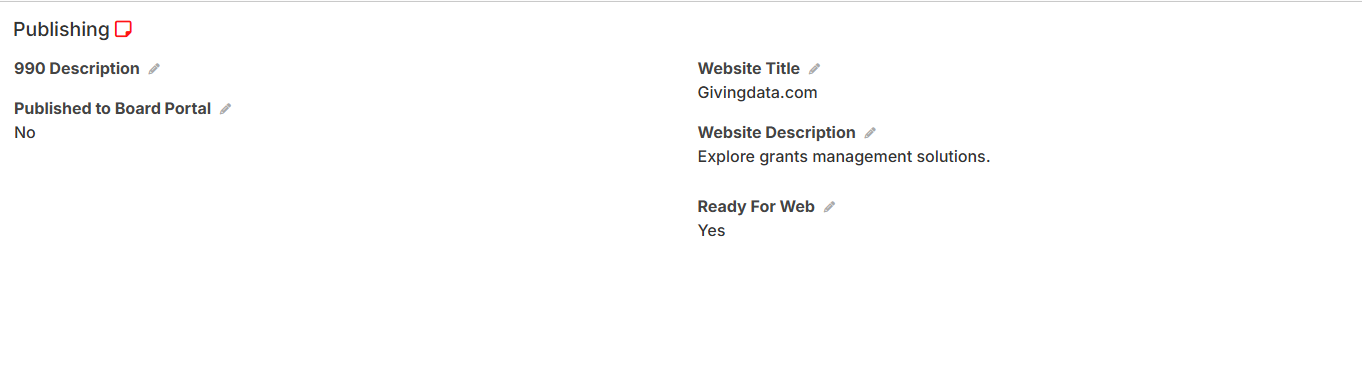 publishing tab