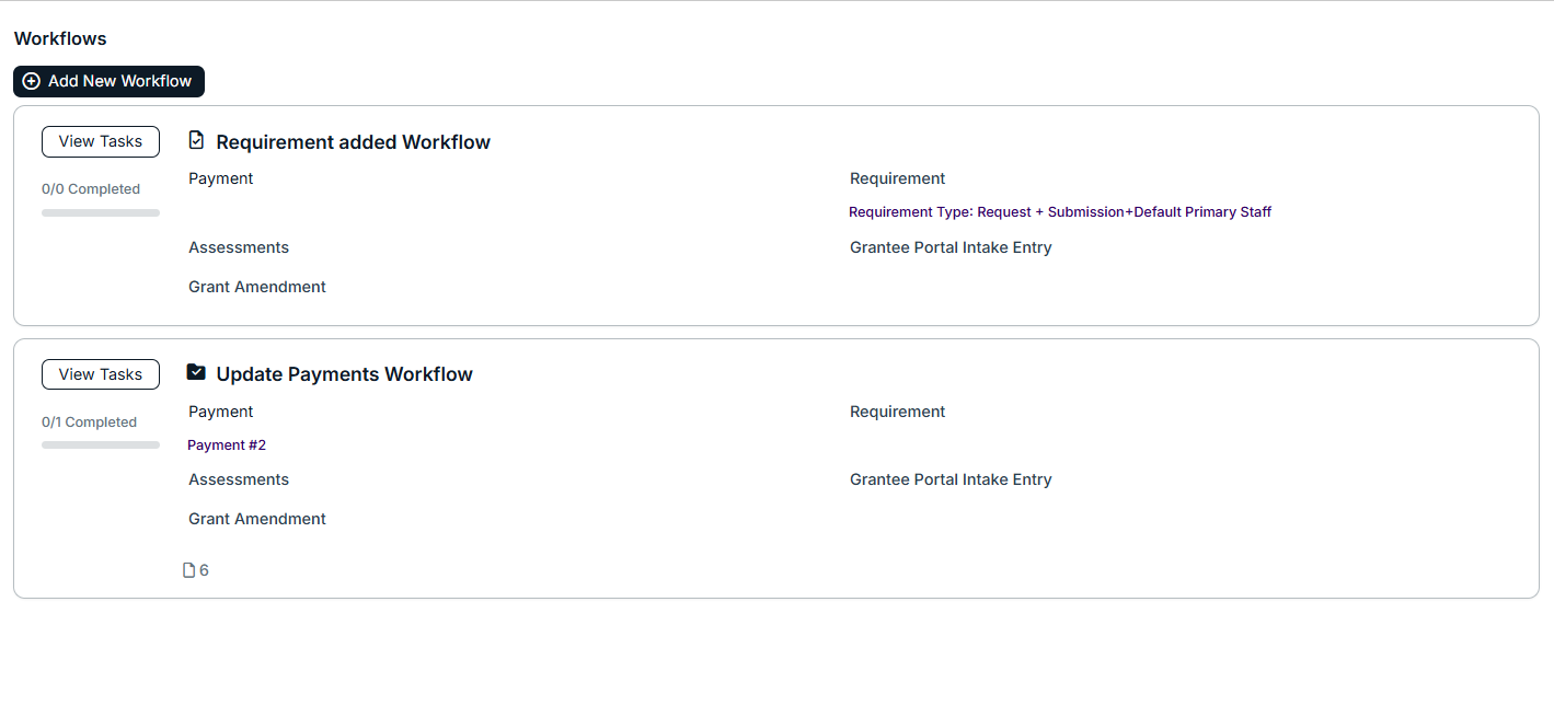 workflows tab