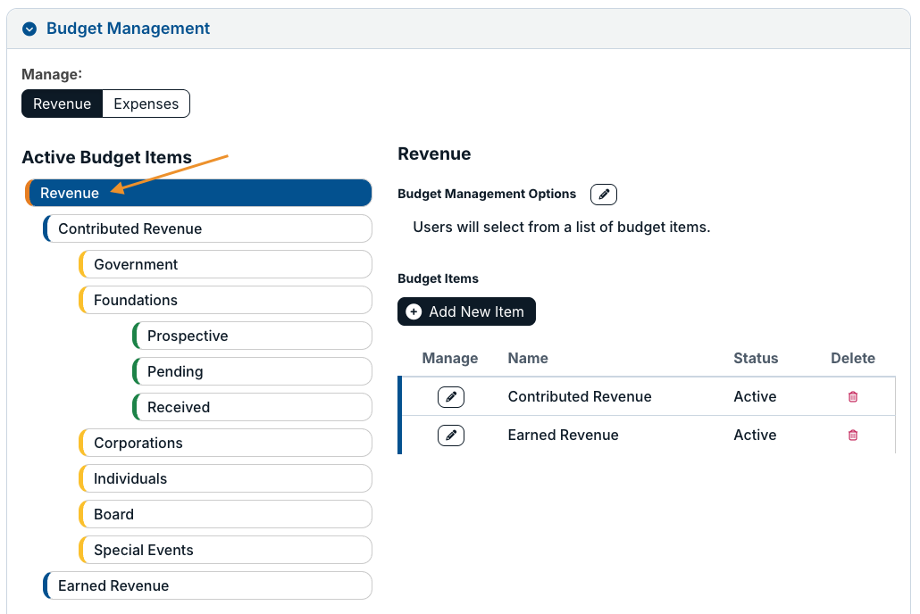 revenue category