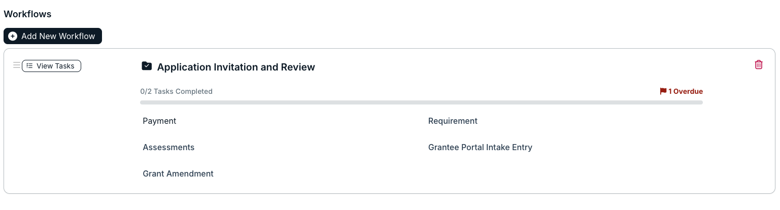 workflows tab