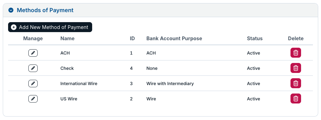 methods of payment section