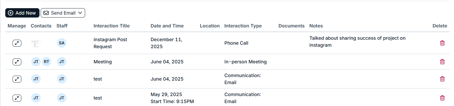 interactions list