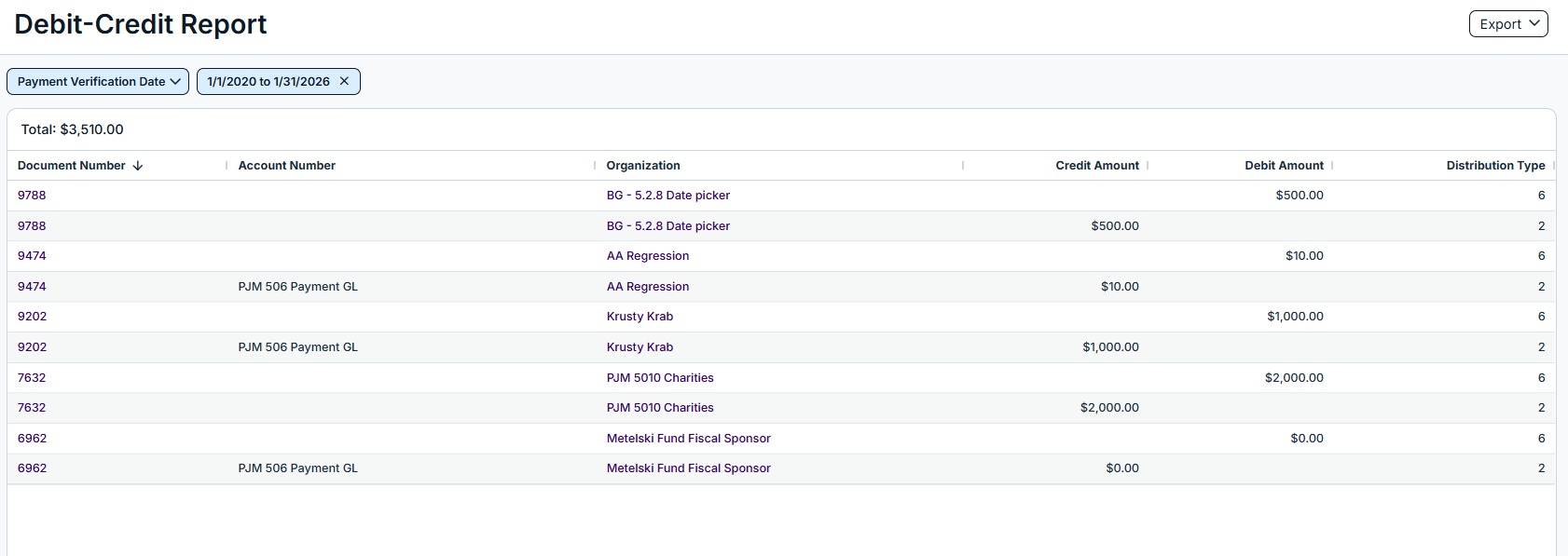 debit credit report