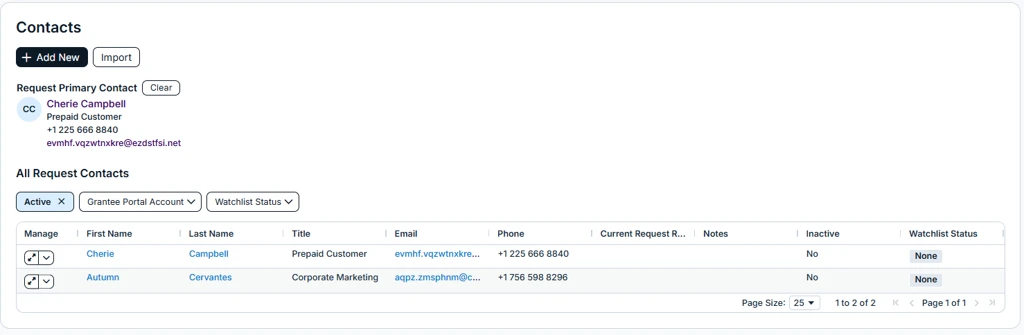contact list