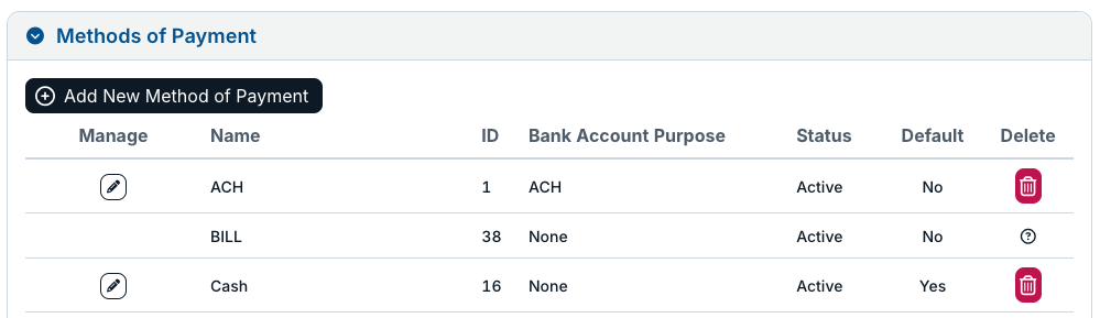 methods of payment
