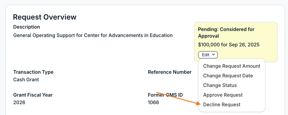 decline request option