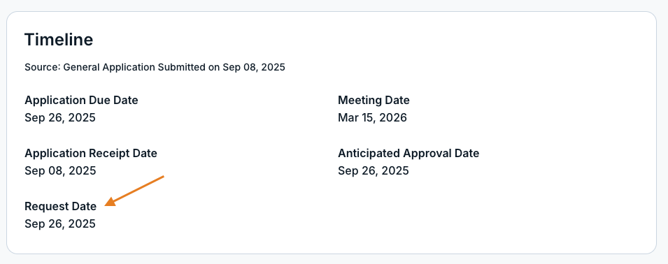 request date field
