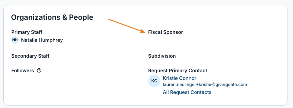 fiscal sponsor field
