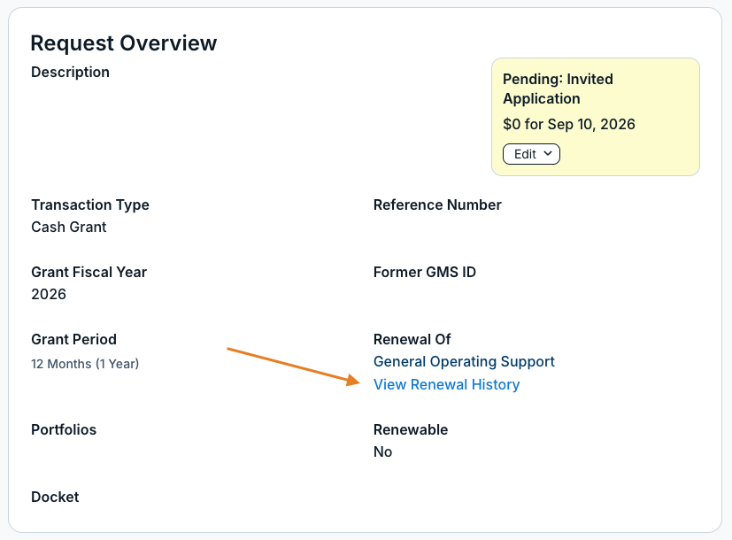 view renewal history option