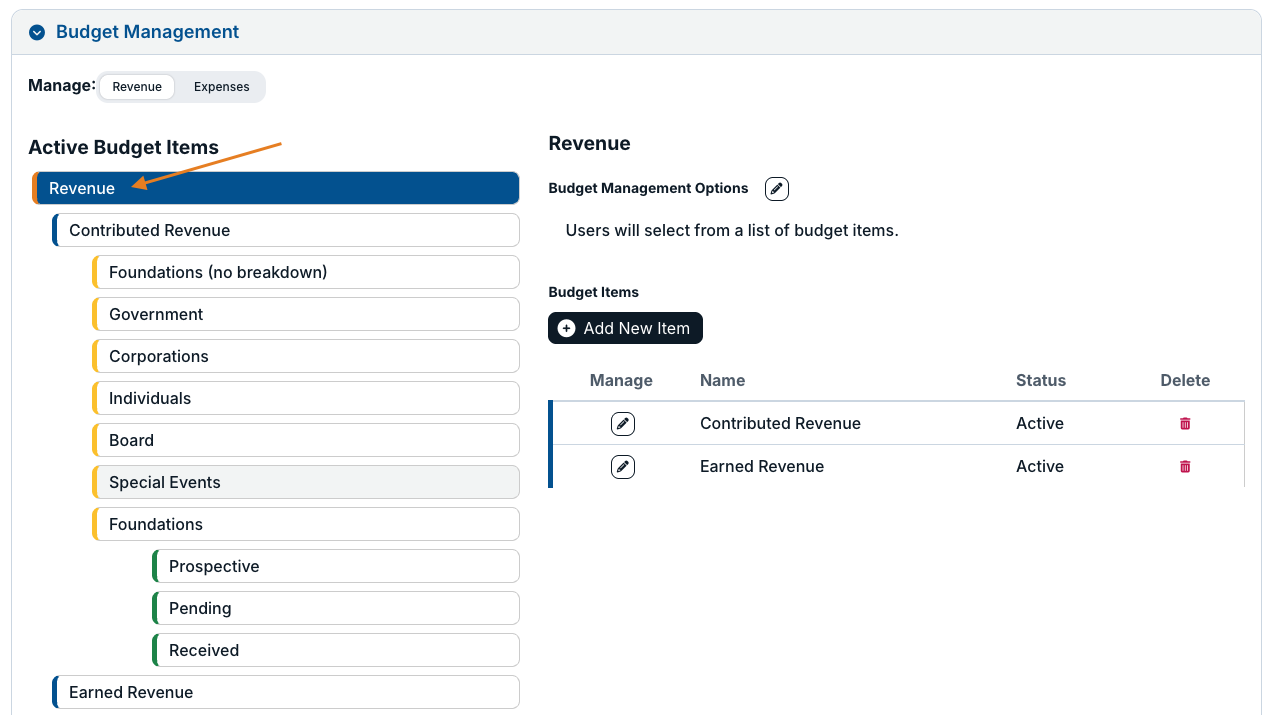 revenue item
