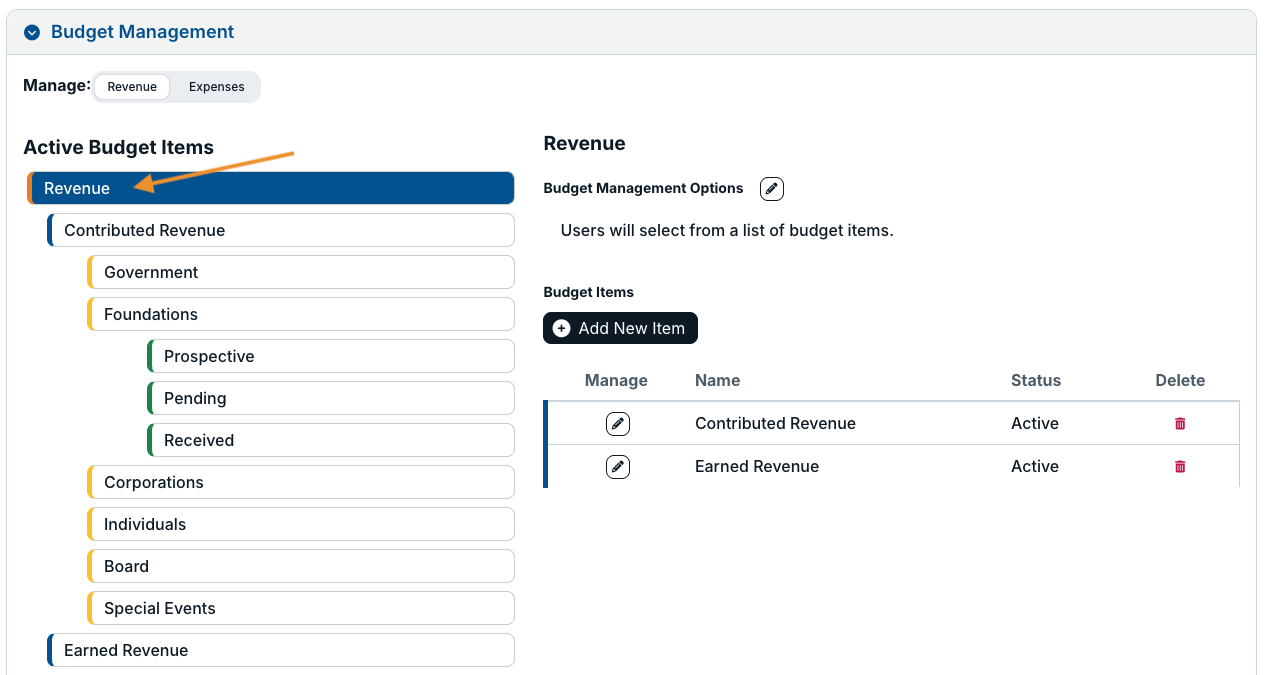 revenue item