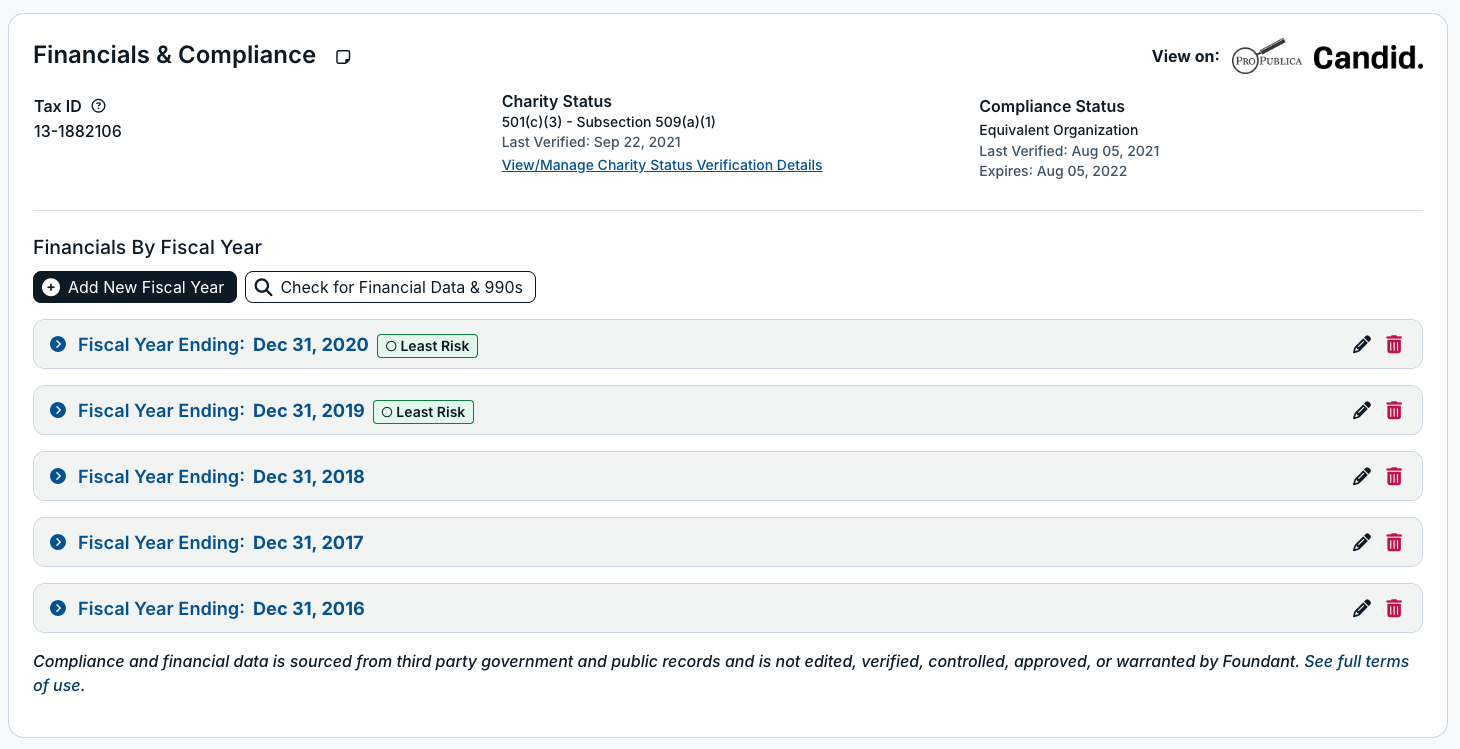 financials & compliance tab