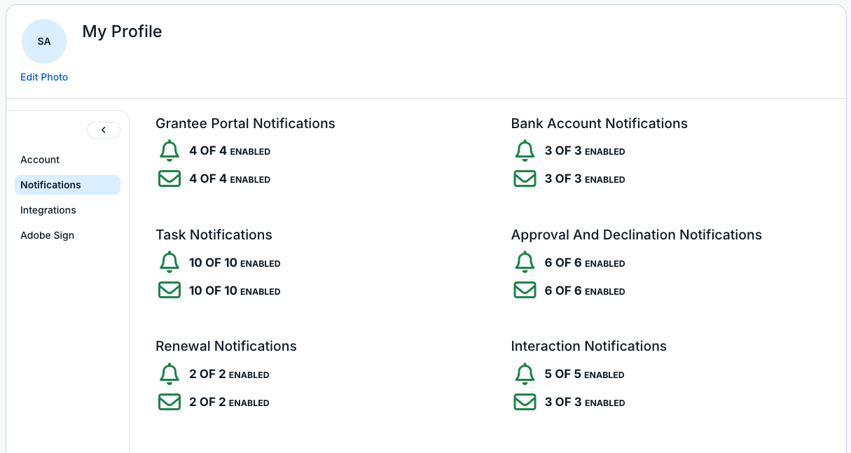 notifications tab