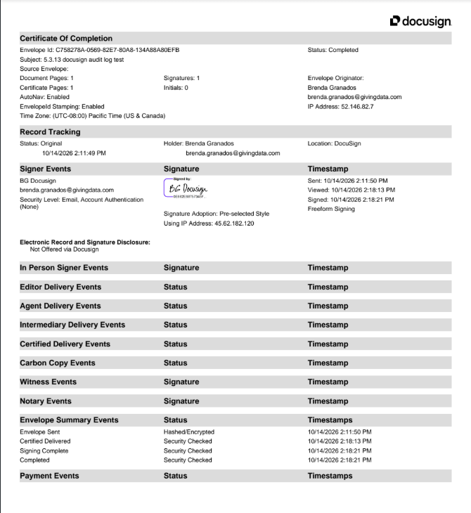 certificate of completion
